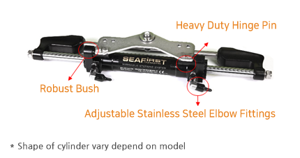 Hydraulic Steering System (Outboard) - Seafirst